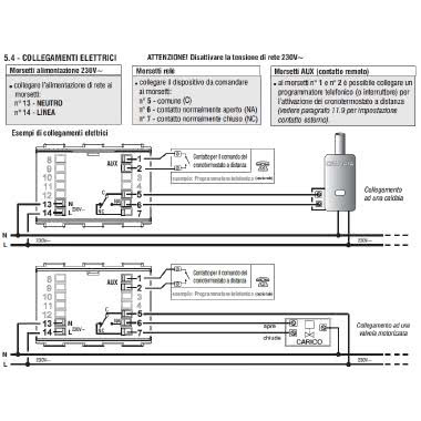 Cronotermostato digitale settimanale da incasso a menù 230V serie “MOON” TOUCH SCREEN product photo Photo 02 3XL