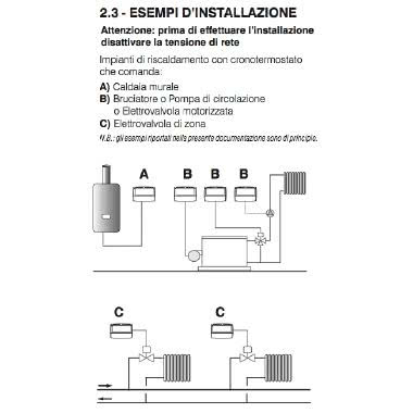 Cronotermostato digitale settimanale 3V serie “UP&DOWN Compact” bianco product photo Photo 04 3XL