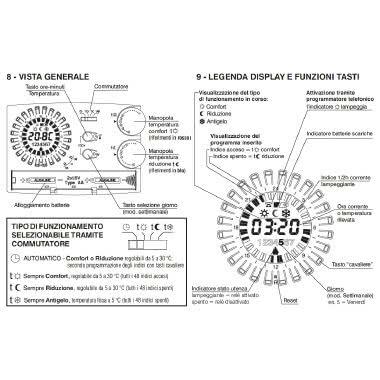 Cronotermostato analogico digitale giornaliero 3V serie “EASY” colore bianco product photo Photo 02 3XL