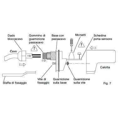 Interruttore crepuscolare regolazione 2-10.000Lux 2 DIN.Permette l’illuminazione progressiva di gallerie stradali product photo Photo 02 3XL