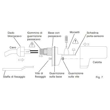 Interruttore crepuscolare regolazione 2-200 Lux 2 DIN.Dotato di isteresi e ritardi all’accensione / spegnimento per evitare falsecommutazioni. product photo Photo 02 3XL