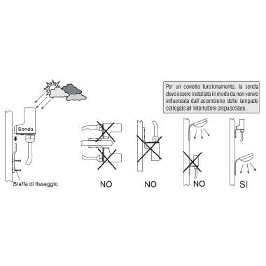 Interruttore crepuscolare regolazione 0-1000 Lux 1DIN. Alteprestazioni con minimi ingombri per il pilotaggio anche di carichi induttivicome lampade a fluorescenza o a LED. product photo Photo 05 3XL