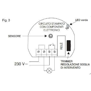 Interruttore crepuscolare per montaggio a parete e/o palo product photo Photo 02 3XL