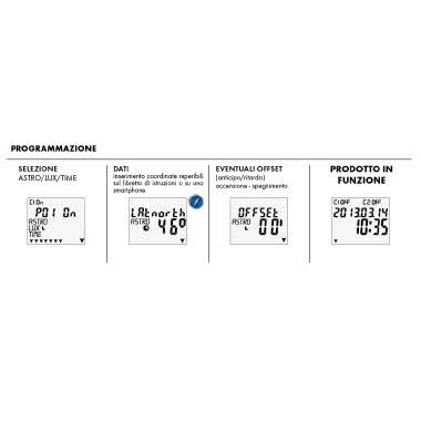 Interruttore orario astronomico crepuscolare'ASTRO-LUX-TIME' 2 canali - 2 DIN, display retroilluminato, ZeroCrossing, intervento minimo 1 minuto, vetrino incernierato e piombabile, 45programmi ON + OFF product photo Photo 06 3XL
