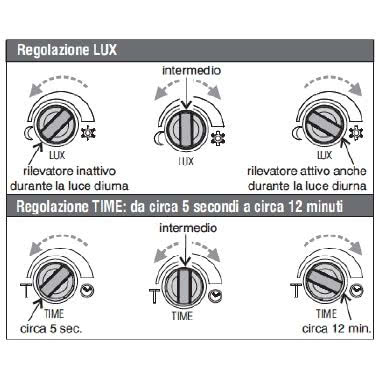 Rilevatore di movimento 1 modulo per serie civili ad incasso lente antracite IP40 product photo Photo 07 3XL