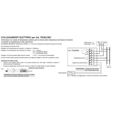 Termostato elettronico 230V serie “MODULO” con sonda a pavimento product photo Photo 02 3XL