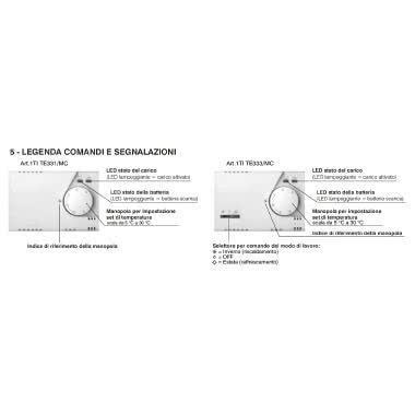 Termostato elettronico 3V serie “MODULO” con comando EST/OFF/INV product photo Photo 02 3XL