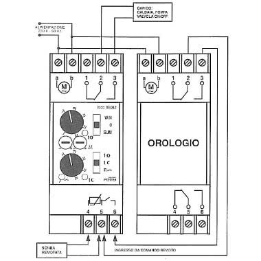 Termostato elettronico con regolazione su 2 livelli di temperatura. Comfort e Riduzione modulare 2 DIN product photo Photo 02 3XL
