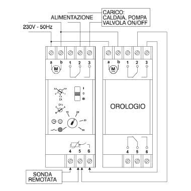 Termostato elettronico con ON/OFF/ANTIGELO modulare 2 DIN product photo Photo 02 3XL