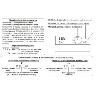 Termostato digitale 3V serie “SLIM” con comando EST/OFF/INV colore bianco product photo Photo 02 3XL