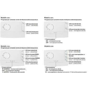 Termostato elettronico serie “ZEFIRO” con spia colore antracite product photo Photo 02 3XL