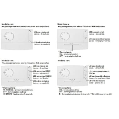 Termostato elettronico serie “ZEFIRO” con spia colore bianco product photo Photo 02 3XL