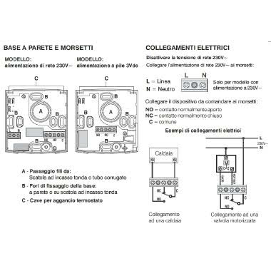 Termostato digitale 3V serie “ZEFIRO” 80 x 80 colore bianco product photo Photo 02 3XL