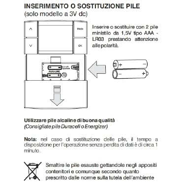 Termostato digitale 3V serie “ZEFIRO” 80 x 80 colore bianco product photo Photo 04 3XL