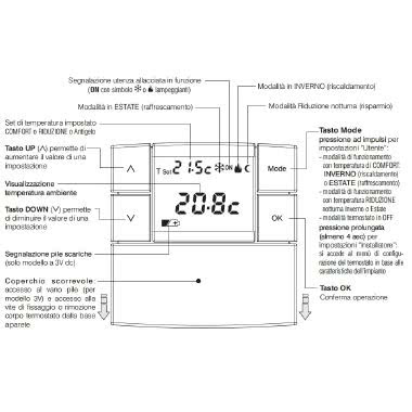 Termostato digitale 3V serie “ZEFIRO” 80 x 80 colore bianco product photo Photo 05 3XL