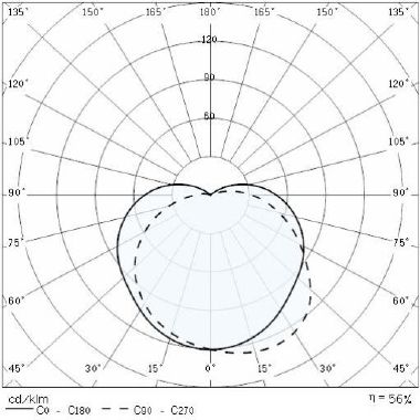 Prisma SUPERDELTA OV BIANCO product photo Photo 04 3XL