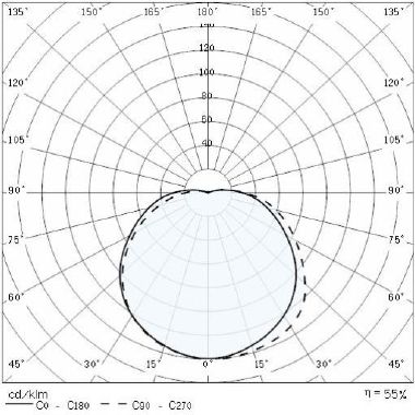 Prisma SUPERDELTA TON BIANCO product photo Photo 04 3XL
