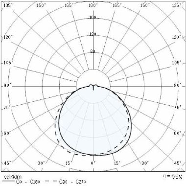 Prisma DROP 28 BIANCO product photo Photo 04 3XL