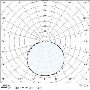 Prisma DROP 22 GRIGIO product photo Photo 04 3XL