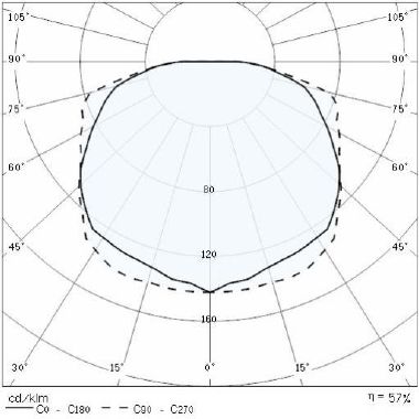 Prisma DROP 20 BIANCO product photo Photo 04 3XL