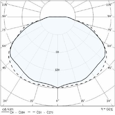 Prisma DROP 25 BIANCO product photo Photo 04 3XL