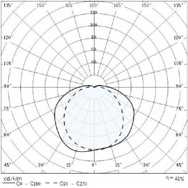 Prisma CHIP OV 25 GRIG/MET product photo Photo 04 3XL