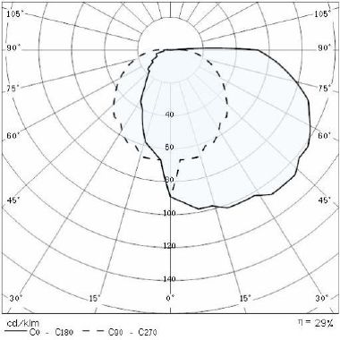 Prisma CHIP OV 25/GRILL GRIGIO MET product photo Photo 04 3XL