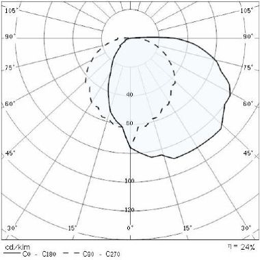 Prisma CHIP TON 25/GRILL NERO product photo Photo 04 3XL
