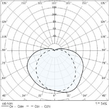 Prisma CHIP OV 30 NERO product photo Photo 04 3XL