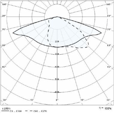 Prisma THEOS MINI/SR-T2 8-40K-96/70W product photo Photo 05 3XL