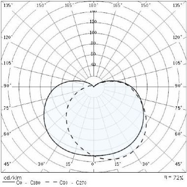 Prisma EKO 19 E27 750 NERO product photo Photo 04 3XL