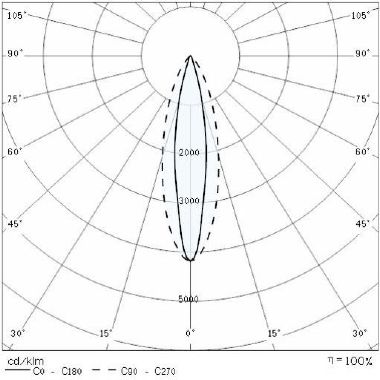 Prisma STEEL 20 SQUARE 6LED 6,6W 10X45° 3000K product photo Photo 04 3XL