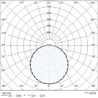 Prisma DROP 28 LED 16W SMD 3000K BIA product photo Photo 05 3XL