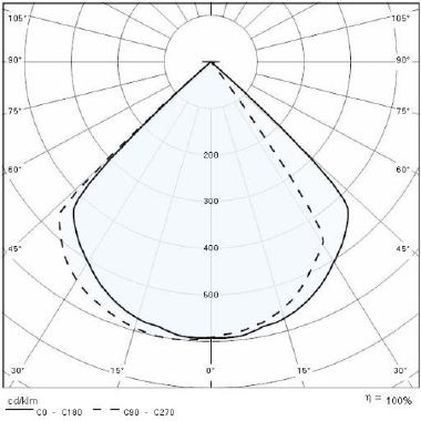 Prisma QUASAR 10 LED 1WB 3,5W 4000K GR3 product photo Photo 05 3XL