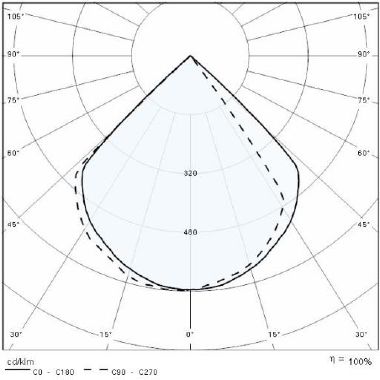 Prisma QUASAR 10 LED 1WB 3,5W 3000K AN3 product photo Photo 05 3XL