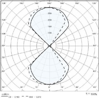 Prisma QUASAR 10 LED 2WB 6W 3000K GR3 product photo Photo 05 3XL