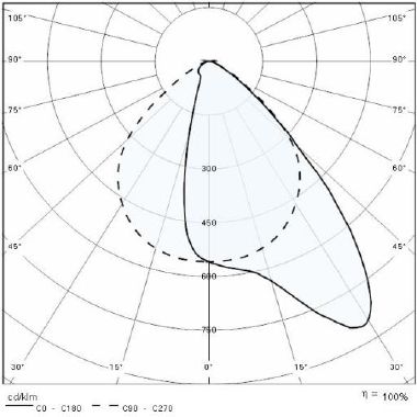 Prisma QUASAR 20 LED-11W 3K TECH WH1 product photo Photo 05 3XL
