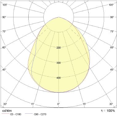Prisma PADO 600 3LED 20W 4K AN96 product photo Photo 05 3XL