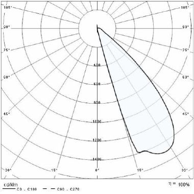 Prisma INSERT+ ZERO 4.5W 4K WH87 product photo Photo 05 3XL
