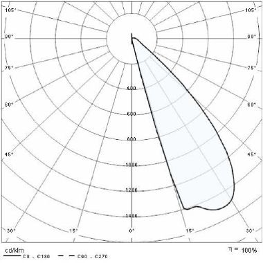 Prisma INSERT+ ZERO 4.5W 3K GR94 product photo Photo 05 3XL