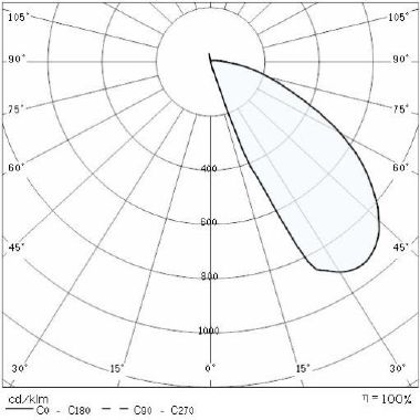 Prisma INSERT+ 1 6W 4K AN96 product photo Photo 05 3XL