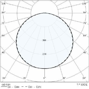 Prisma MULTI+ 30 PC LED 16W 3K WH1 product photo Photo 05 3XL