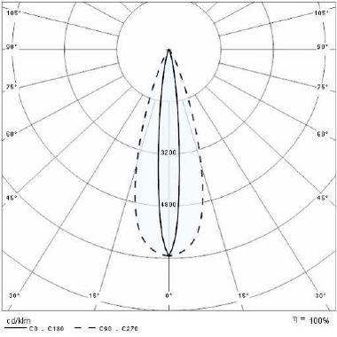Prisma OMBRA 500 ELL 20W 3000K product photo Photo 04 3XL