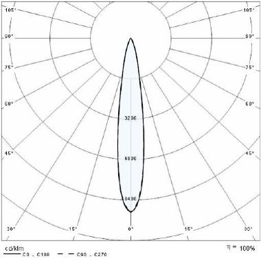 Prisma FOCUS+3 49W C/I 3000K AN3 product photo Photo 05 3XL