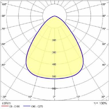 Prisma A100 C/EW 840 WH-RAL9010 product photo Photo 04 3XL