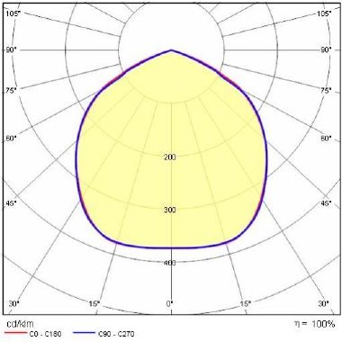 Prisma P10 10 S/EW 850 BK-RAL9005 product photo Photo 05 3XL