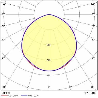 Prisma P200 187 S/EW 850 BK-RAL9005 product photo Photo 05 3XL