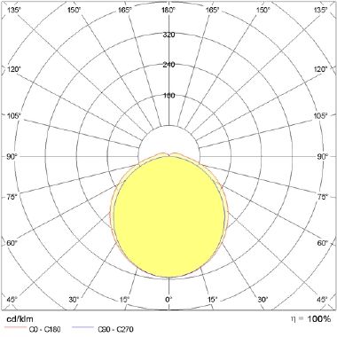 Plafoniera stagna LED NORMA+60 18W 4000K ottica simmetrica extra diffondente grigio opaco product photo Photo 04 3XL