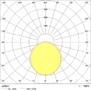 Prisma NORMA+60 27 S/EW 840 GR-RAL7035 product photo Photo 04 3XL
