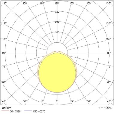 Plafoniera stagna LED NORMA+120 45W 4000K ottica simmetrica extra diffondente grigio opaco product photo Photo 04 3XL